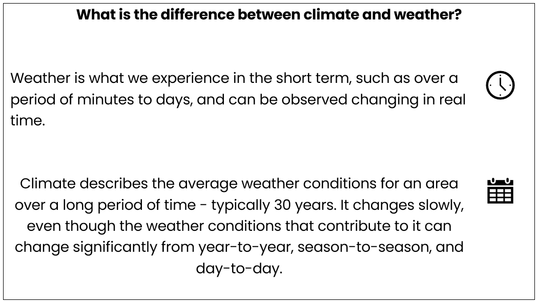 What is the difference between climate and weather?